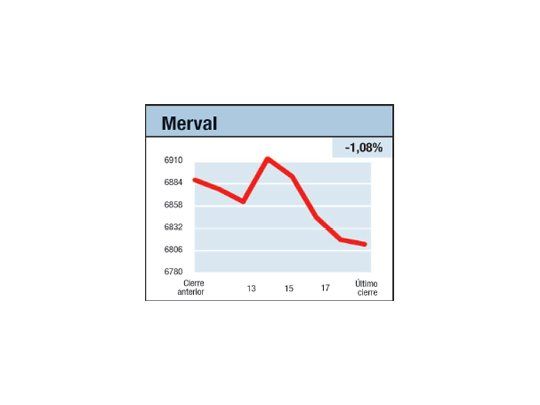 Creció la venta amplia