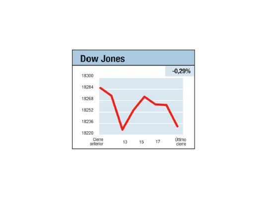 Nada es para siempre