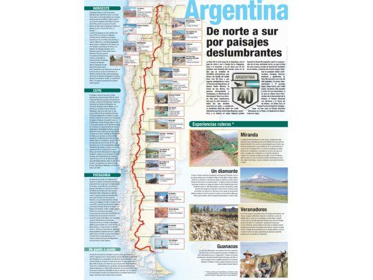 Argentina: de norte a sur por paisajes deslumbrantes