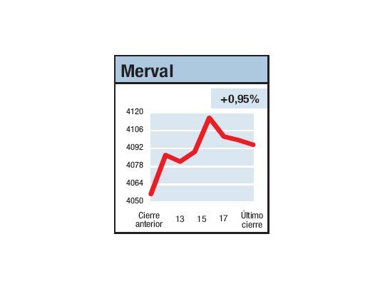 Como en botica de pueblo