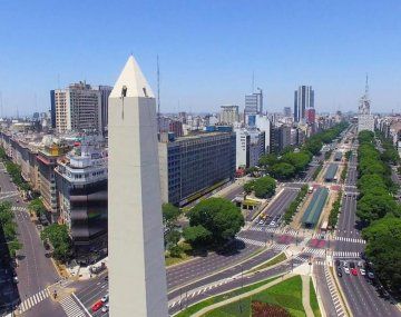 construyendo el futuro: la revolucion urbana de la ciudad de buenos aires construyendo el futuro: la revolucion urbana de la ciudad de buenos aires
