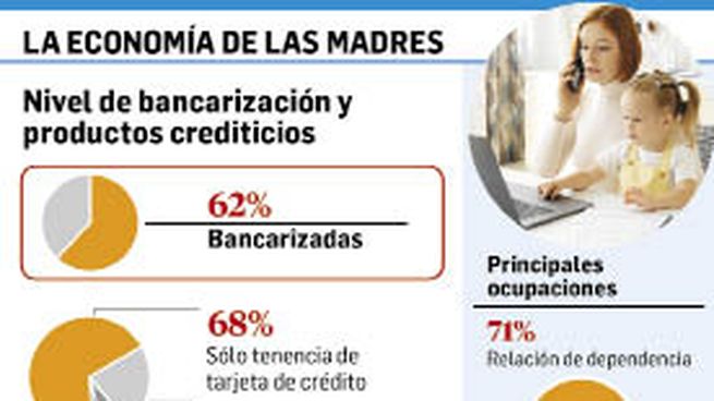 P22 - grafico madres_opt.jpeg