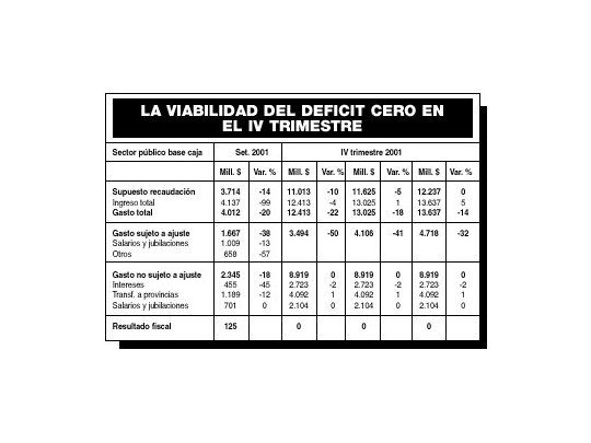 Prevén default a la ecuatoriana