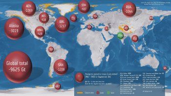 El mapa detalla los miles de millones de toneladas de hielo que perdieron los glaciares en cada región.