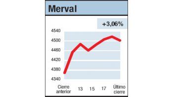 ámbito.com | Un toro anda suelto