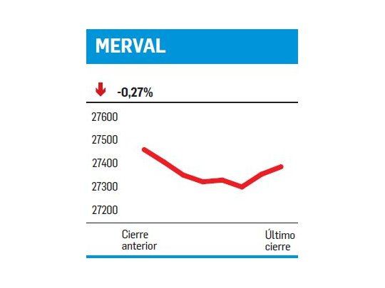 Comicios: mera “fiestita”