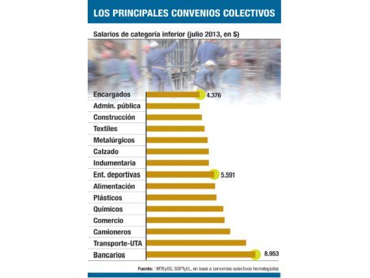 Alcance corto, pero referencia para informales