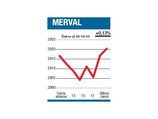 Un día muy especial