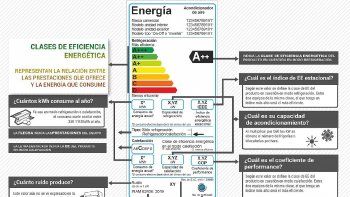 aire acondicionado: ¿como leer las etiquetas de eficiencia energetica?