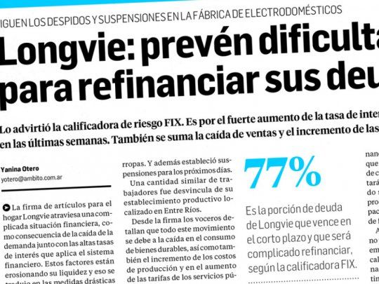 12 de octubre de 2018.