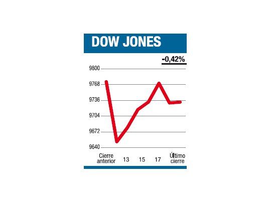 El trimestre se inició con más caras bajas
