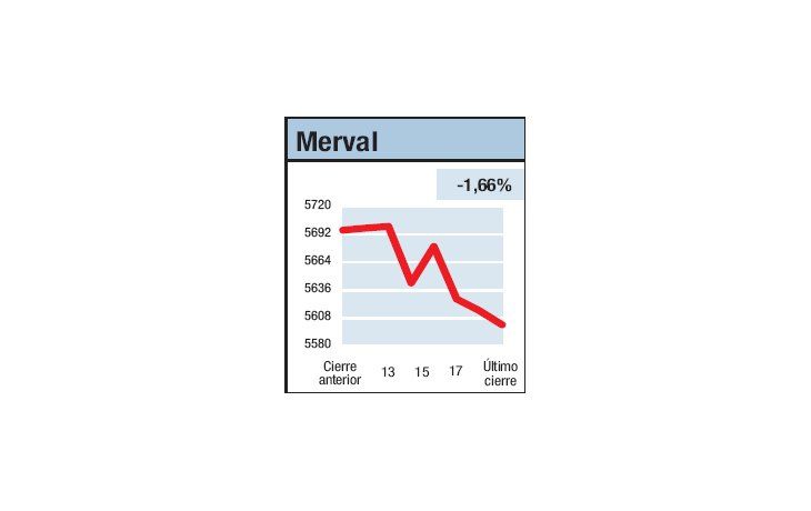 ámbito.com | Paso atrás, por las dudas