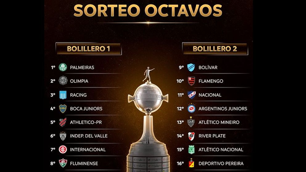 Se sortean los cruces de octavos de final de la Copa Libertadores