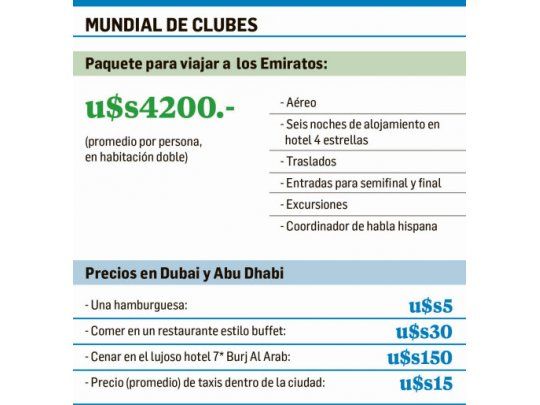 Boca le gana a River (en reservas para el Mundial de Abu Dhabi)