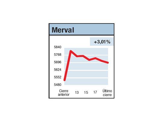 Nos acercamos al mundo