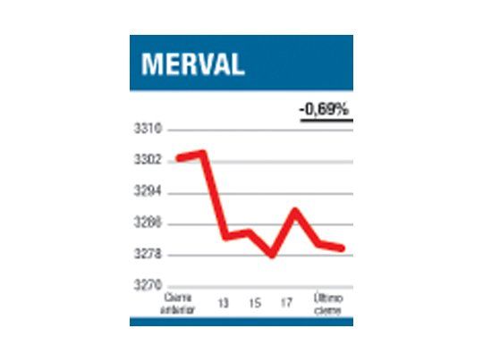 Quiso subir y lo subieron