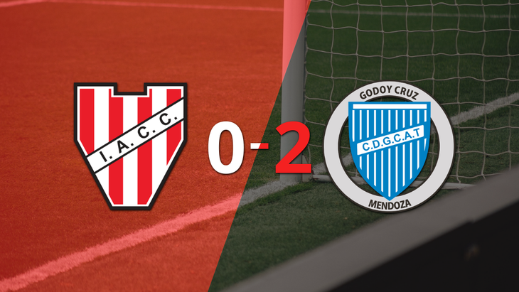 Godoy Cruz, de visitante, derrotó 2-0 a Instituto