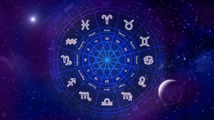 Presagios que cambiarán tu destino: lo que marzo 2025 revela para cada signo zodiacal Presagios que cambiarán tu destino: lo que marzo 2025 revela para cada signo zodiacal