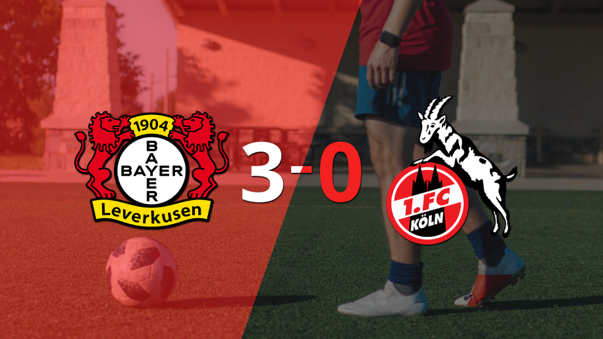 Bayer Leverkusen was forceful and beat Cologne 3-0