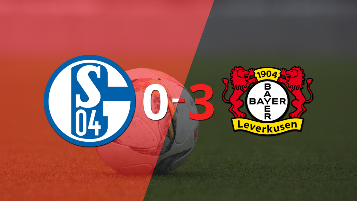 Resounding 3-0 for Bayer Leverkusen on their visit to Schalke 04