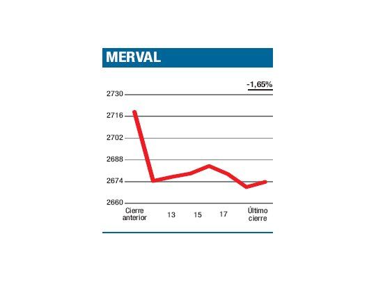 Y volvieron los chinos