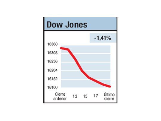 Prevenir y no lamentar