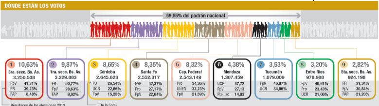 Que se doble, pero que no se rompa: qué harán Macri y Sanz para ganar (foto 1)