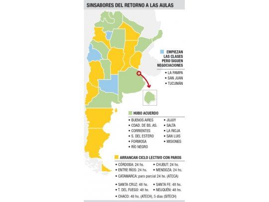 Arrancan clases con paros en 10 provincias