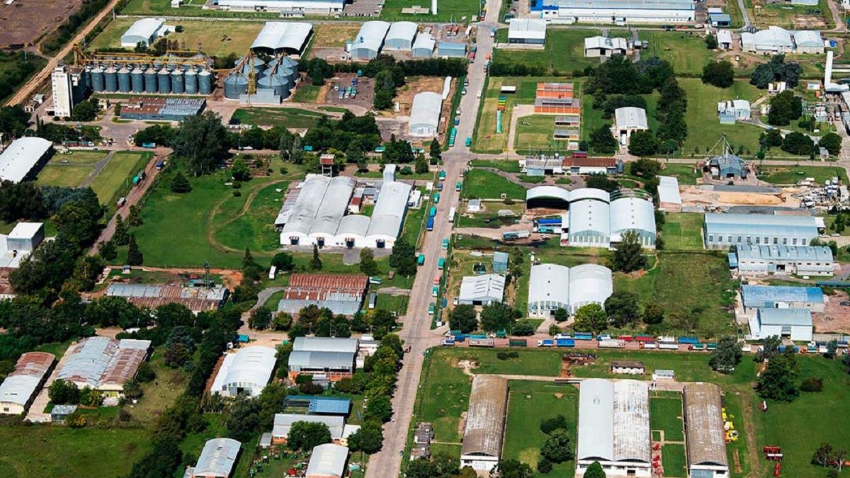 The scope and tax benefits of the Buenos Aires RIGI