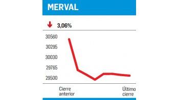 ámbito.com | CNV: otro caso de vergüenza