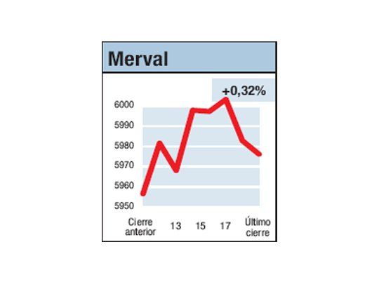 Aplicó freno de mano