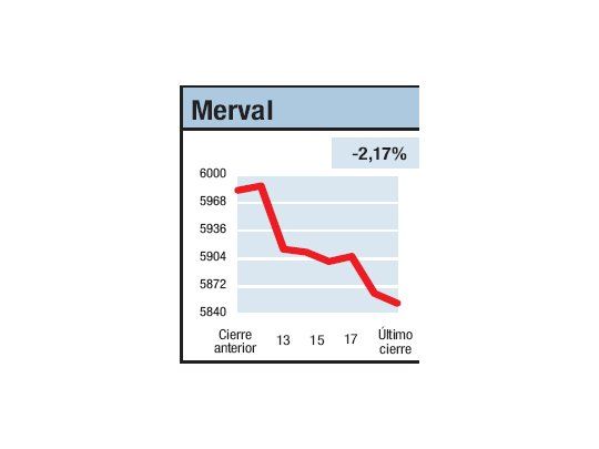 Rueda de caída súbita