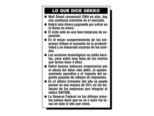Diálogos en Wall Street