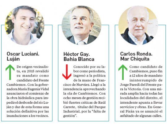 Sube y baja