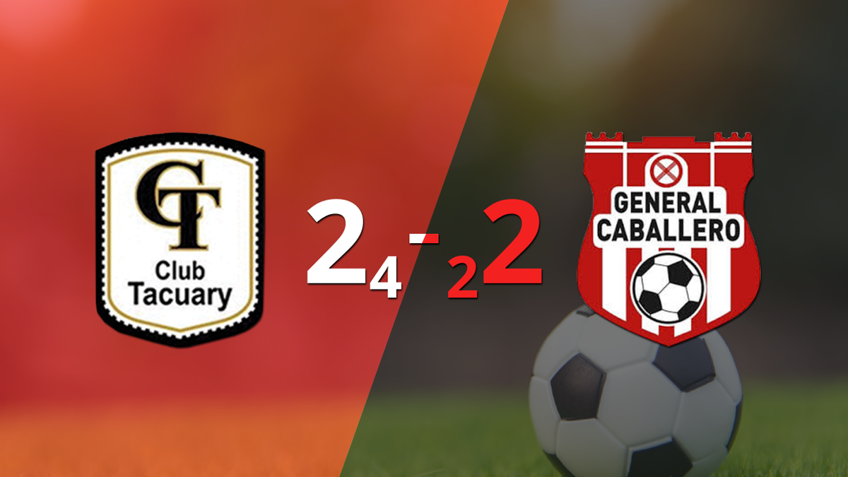 Tacuary eliminated General Caballero JLM on penalties