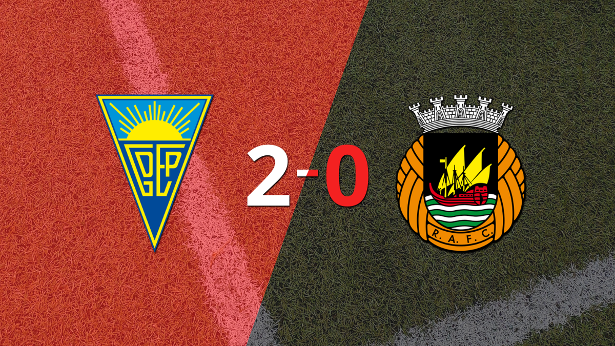 At home, Estoril defeated Rio Ave 2-0