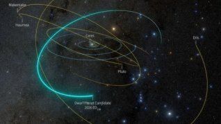 Se estima que el diámetro de ED138 oscila entre 600 y 1.500 kilómetros. Se estima que el diámetro de ED138 oscila entre 600 y 1.500 kilómetros.