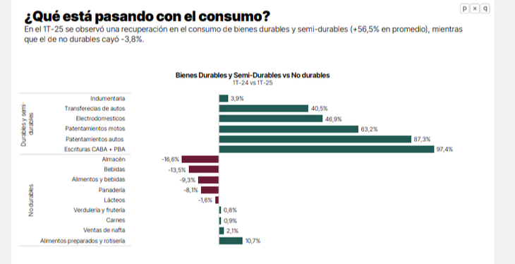 Fuente: PxQ. Fuente: PxQ.