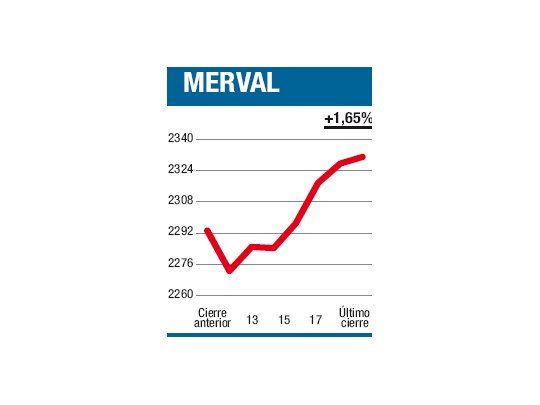 Lo que mató ayer curó