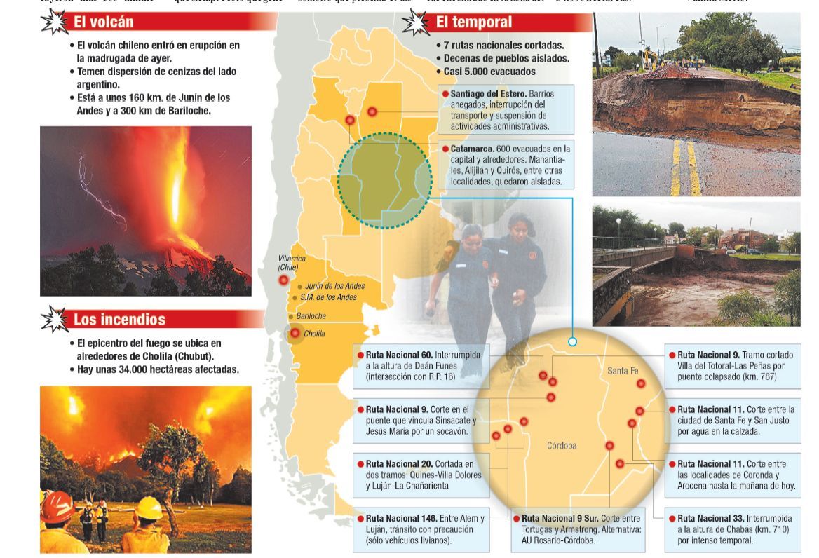Estrago histórico en 6 provincias por avance del agua y del fuego (foto 1)