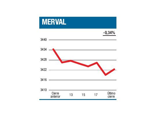 Viernes de mayor recato