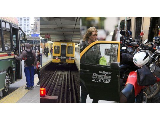 ¿Cuál es el medio de transporte elegido para movilizarse en la Ciudad y GBA?