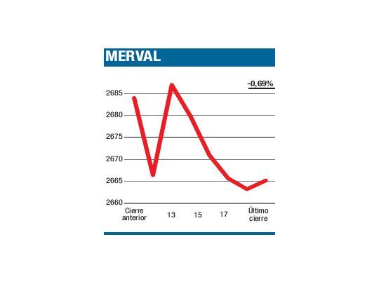 Semana muy particular