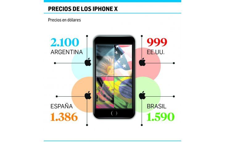 Se lanzó el iPhone X: costará más de u$s 2.000 en Argentina