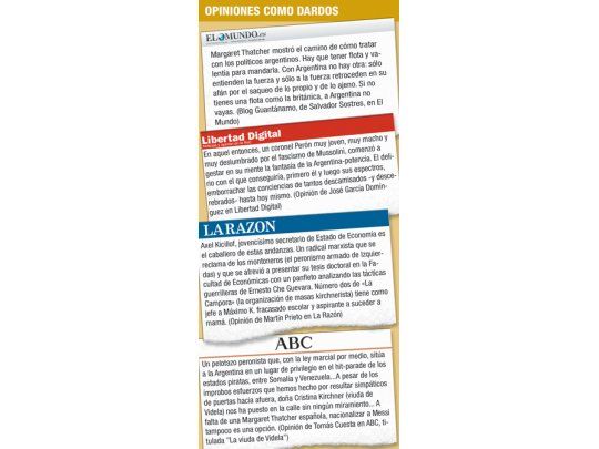 Prensa española, bajo un estilo extremista que excede el caso YPF