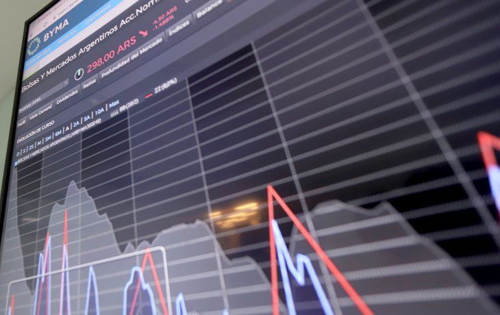 el s&p merval cayo en medio de tensiones externas; bonos en pesos continuan racha alcista