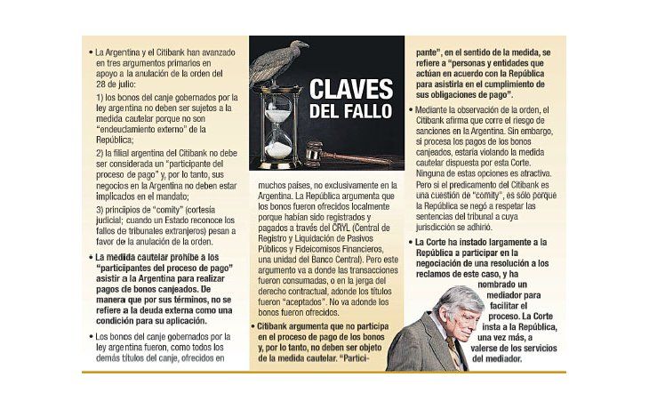 Claves del fallo