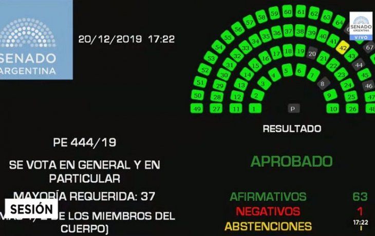 ámbito.com | CONSENSO FISCAL.jpg