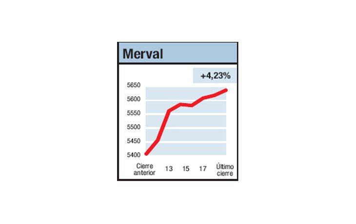 ámbito.com | Ninguno quedó afuera