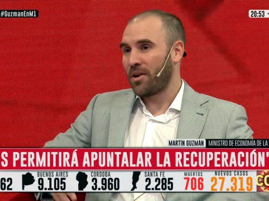 Martin Guzmán